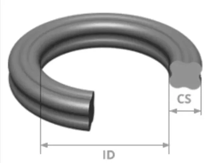 quad ring (3)